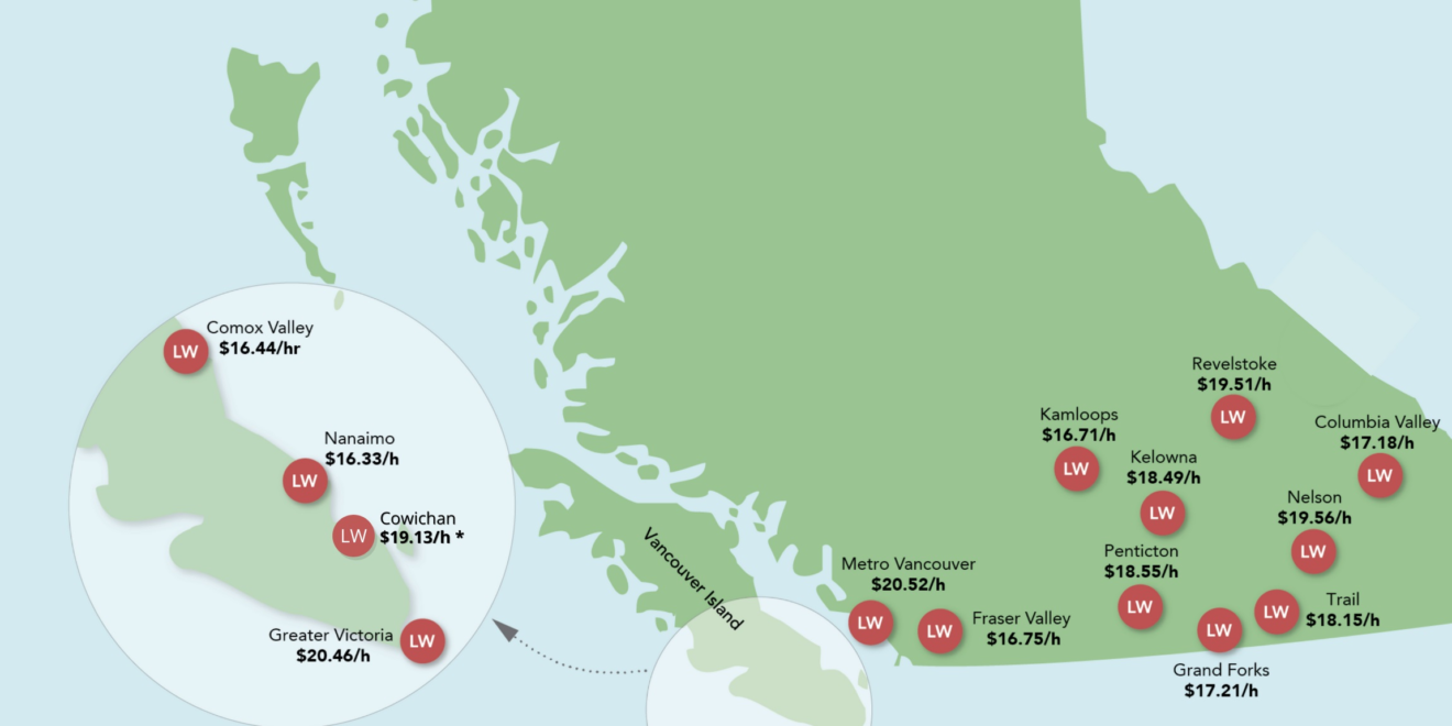 Living Wage for British Columbia in 2021